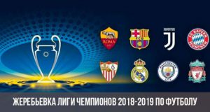 Жеребьевка Лиги Чемпионов УЕФА 2018-2019